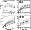 \begin{figure}
\par\includegraphics[width=12.6cm,clip]{ms1027_fig5.eps}\end{figure}