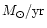 $M_{\odot}/{\rm yr}$