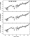 \begin{figure}
\par\includegraphics[width=12cm,clip]{MS10480f2a.eps}
\end{figure}