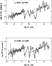 \begin{figure}
\par\includegraphics[width=12cm,clip]{MS10480f3b.eps}
\end{figure}