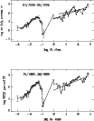 \begin{figure}
\par\includegraphics[width=12cm,clip]{MS10480f3d.eps}
\end{figure}