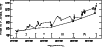 \begin{figure}
\includegraphics[width=12cm,clip]{MS10480f1.eps}
\end{figure}