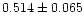 $0.514 \pm 0.065$