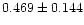 $0.469 \pm 0.144$