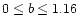 $0 \leq b \leq 1.16$