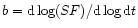 $b = {\rm d} \log(SF)/ {\rm d} \log {\rm d}t$
