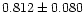 $0.812 \pm 0.080$