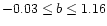 $-0.03\leq b \leq 1.16$