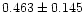$0.463 \pm 0.145$