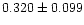 $0.320 \pm 0.099$