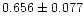 $0.656 \pm 0.077$