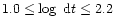 $1.0 \leq \log~ {\rm d}t \leq 2.2$