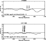 \begin{figure}
\par\includegraphics[width=11cm,clip]{fig2_ms10543.ps}\end{figure}