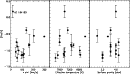 \begin{figure}
\par\includegraphics[width=15cm,clip]{fig4_ms10543.ps}\par\end{figure}