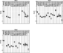 \begin{figure}
\par\includegraphics[width=15cm,clip]{fig3b_ms10543.ps}
\end{figure}