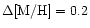 $\Delta\rm [M/H] = 0.2$