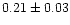 $0.21 \pm 0.03$