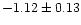 $-1.12 \pm 0.13$