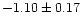 $-1.10 \pm 0.17$