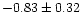 $-0.83 \pm 0.32$