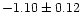 $-1.10 \pm 0.12$