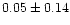 $0.05 \pm 0.14$