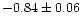 $-0.84\pm0.06$