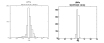 \begin{figure}
\mbox{
\includegraphics[angle=-90,width=6cm,clip]{MS10593f2b.eps}\includegraphics[angle=-90,width=6cm,clip]{MS10593f2d.eps} }
\end{figure}