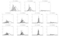 \begin{figure}
\includegraphics[width=8cm,clip]{Fig3.eps}\end{figure}