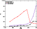 \begin{figure}
\includegraphics[angle=-90,width=8.4cm,clip]{MS10593f4.eps}\end{figure}