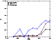 \begin{figure}
\par\includegraphics[angle=-90,width=8.4cm,clip]{MS10593f5.eps}\end{figure}