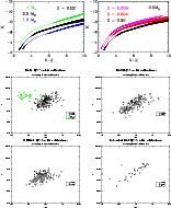 \begin{figure}
{\psfig{figure=MS10593f6_0.eps ,height=6.5cm} }
\par {\psfig{figu...
...pace*{1cm}
\psfig{figure=MS10593f6_2b.eps,width=7.3cm,angle=-90} }
\end{figure}