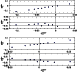 \begin{figure}
\par\includegraphics[width=8.8cm,clip]{systematics.ps} %\end{figure}