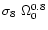 $\sigma_8~\Omega_0^{0.8}$