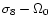 $\sigma_8-\Omega_0$