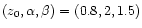 $(z_0,\alpha ,\beta )=(0.8,2,1.5)$
