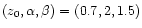 $(z_0,\alpha ,\beta )=(0.7,2,1.5)$