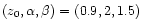 $(z_0,\alpha ,\beta )=(0.9,2,1.5)$