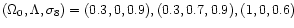 $(\Omega _0,\Lambda ,\sigma _8)=(0.3,0,0.9),(0.3,0.7,0.9),(1,0,0.6)$