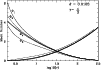 \begin{figure}
\par\includegraphics[width=8.8cm,clip]{MS1237f3.eps}\end{figure}