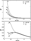 \begin{figure}
\def \floatcounterend{}
\par\includegraphics[width=8.8cm,clip]{MS1237f4a.eps}\par\includegraphics[width=8.8cm,clip]{MS1237f4b.eps}\end{figure}
