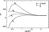 \begin{figure}
\par\includegraphics[width=8.8cm,clip]{MS1237f5.eps}\end{figure}