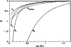 \begin{figure}
\par\includegraphics[width=8.8cm,clip]{MS1237f1.eps}\end{figure}