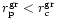 $r^{\rm gr}_{\rm p} < r^{\rm gr}_c$