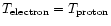 $T_{\rm electron}=T_{\rm proton}$