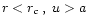 $r < r_c\, ,~u > a$
