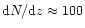 ${\rm d}N/{\rm d}z \approx 100$