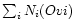 $\sum_{i} N_i(O{\sc vi})$