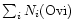 $\sum_i N_i ({\rm
O{\sc vi}})$