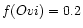 $f(O{\sc vi}) = 0.2$